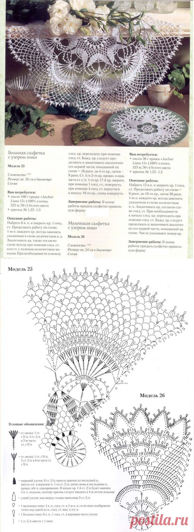 salfetki-mk11-min.jpg (1112×3051)