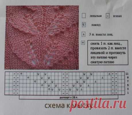 Сами вяжем ажурные тапочки Набираем 48 петель, распределяем на 4 спицы и вяжем: 1 ряд – лицевыми петлями; 2 ряд – изнаночными петлями; 3 ряд – лицевыми петлями; 4 ряд – изнаночными петлями; 5 и 6 ряды – вяжем по кругу лицевыми петлями; 7 ряд – лицевыми петлями; 8 ряд – изнаночными петлями; 9 ряд – лицевыми петлями; 10 ряд – изнаночными петлями; 11 и 12 ряды – вяжем по кругу лицевыми петлями; 13 ряд – делаем дырочки для шнурков: *накид; 2 вместе лицевой за заднюю стенку*; 14 ряд – повторяем…