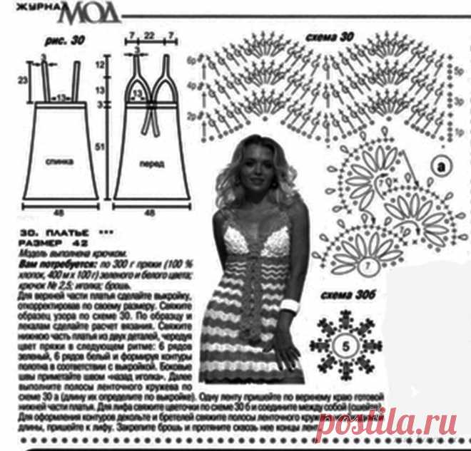 Платье крючком » Сайт "Ручками" - делаем вещи своими руками
