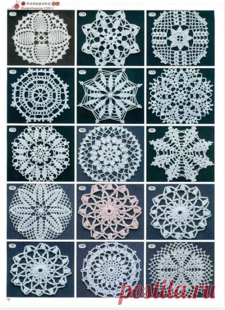 Motifs