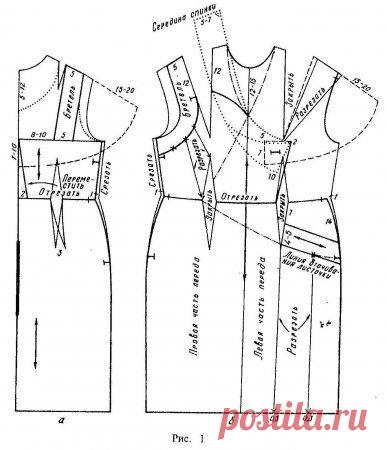 Выкройка зимнего теплого сарафана. Шьем своими руками зимний сарафан