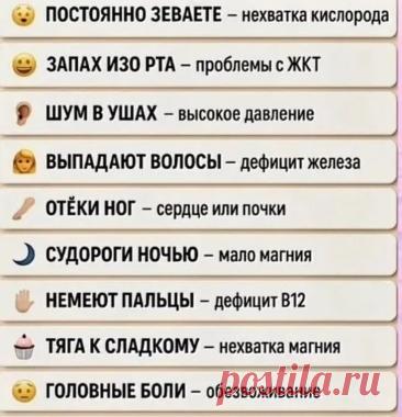 Странные симптомы по здоровью и что они означают: когда тело подает скрытые сигналы