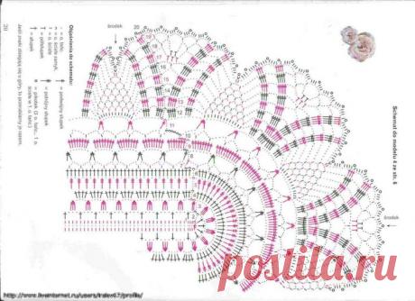 схема салфетка вязаная: 21 тыс изображений найдено в Яндекс.Картинках