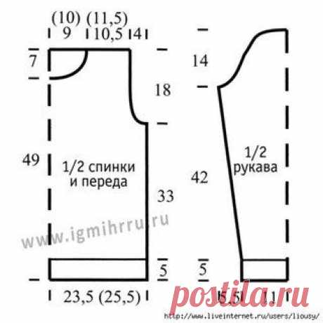Люблю РУКОДЕЛИЕ и ВЯЗАНИЕ