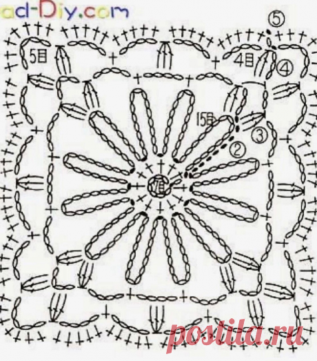 14 пуловеров крючком со схемами, которые согреют, украсят, вдохновят | Вязание крючком | Дзен