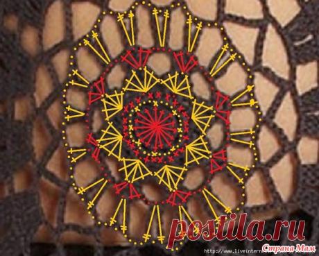 Пляжна туника от дизайнера Lisa Maree - Вяжем вместе он-лайн - Страна Мам