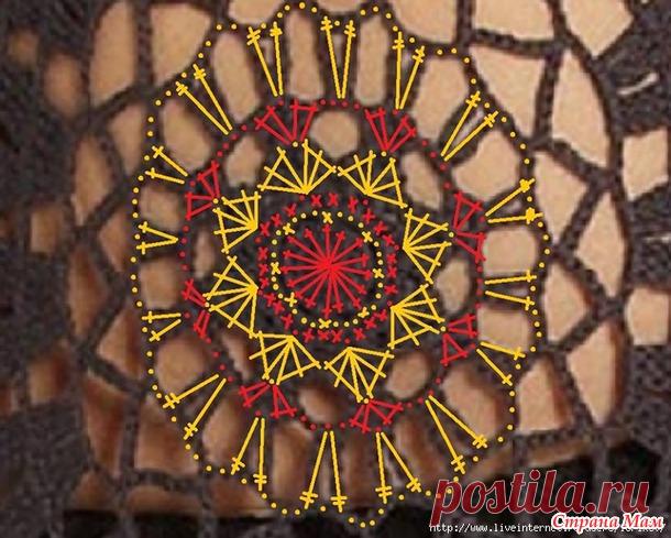 Пляжна туника от дизайнера Lisa Maree - Вяжем вместе он-лайн - Страна Мам