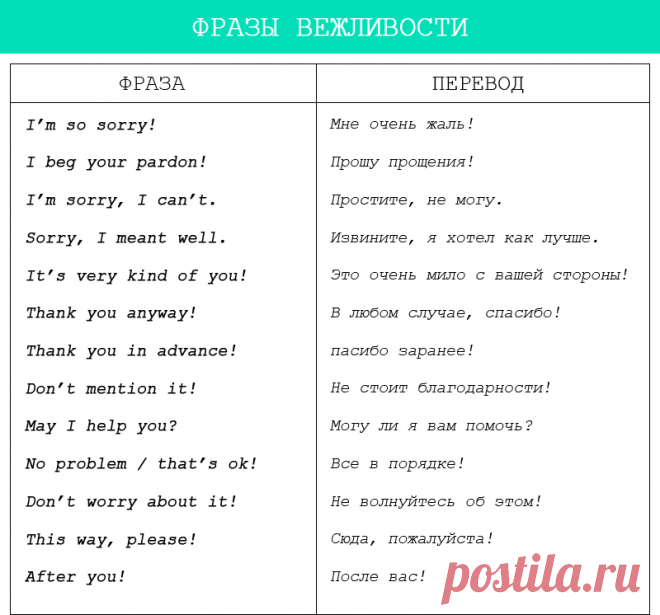 Чтобы разговаривать на английском, нужно немного: 15 минут в день и этот список разговорных фраз - Женская страница Просматривайте этот и другие пины на доске Английский пользователя Ольга.
Теги
Чтобы разговаривать на английском нужно: 15 минут – и это не шутка!
Вы можете начать с этих простых фраз, которые помогут вам улучшить свой английский.
1. – Are you ready?
– Готовы?
2. – Is your brother here?
- Здесь ваш брат?
3. – Is he there?
– Он там?
4. – Where is she?
Куда она пошла?
5. – Are ther…