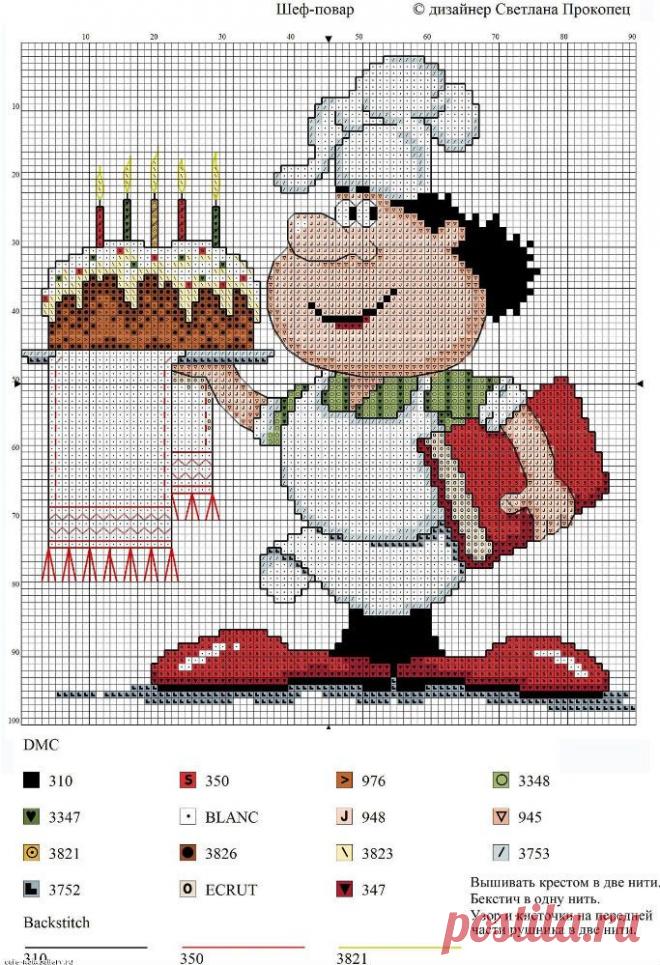 VFL.Ru это, фотохостинг без регистрации, и быстрый хостинг изображений.