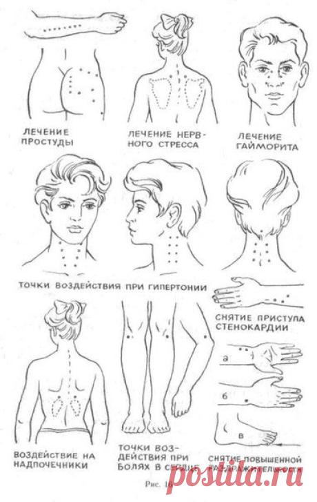Точечный массаж - снимаем боль и помогаем организму!