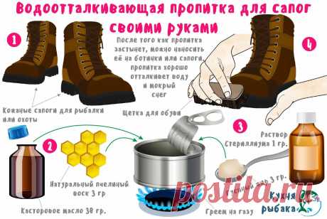 Пропитка сапог для зимней рыбалки или охоты | Кухня рыбака | Яндекс Дзен