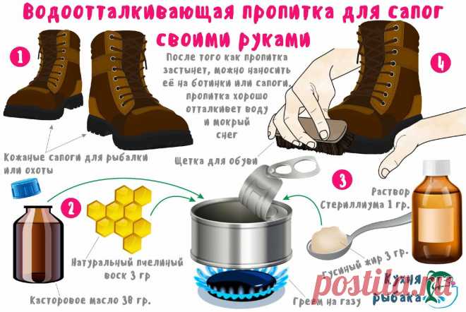 Пропитка сапог для зимней рыбалки или охоты | Кухня рыбака | Яндекс Дзен