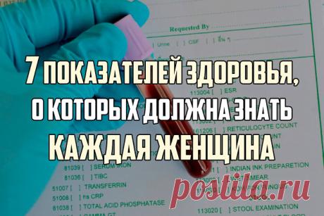 7 показателей здоровья, о которых должна знать каждая женщина. Запомните эти цифры!

Зная их, вы можете на ранних стадиях выявить опасные заболевания и вовремя начать лечение.
Вот показатели, которые обязательно нужно помнить.
1. Артериальное давление

Медики называют высокое давление молчаливым убийцей, потому что у него нет симптомов. До тех пор, пока ваше давление не станет критически высоким, вы вряд ли ощутите это. Именно поэтому очень важно регулярно измерять его. Но...