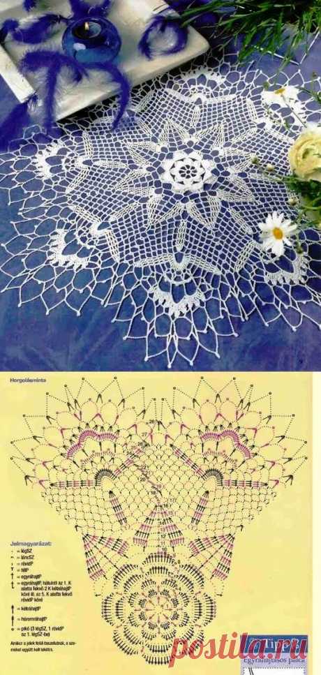 246408a657e61294284475a05831b22d.jpg (544×1143)