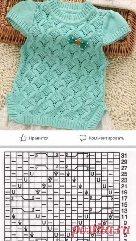 Узор для кофточки спицами Пустой квадратик-лицевая, -изнаночная, подковка накид, с цифровой 2 как в косичке 2 петли перед 2 на схеме показано какие перед работой какие за, стрелочка вниз и галочка это 2 вместе по рисунку наклон разный.Нравится пост? Дайте нам знать! Напишите комментарий, сохраните публикацию в...