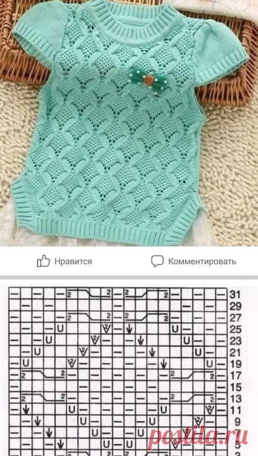 Узор для кофточки спицами Пустой квадратик-лицевая, -изнаночная, подковка накид, с цифровой 2 как в косичке 2 петли перед 2 на схеме показано какие перед работой какие за, стрелочка вниз и галочка это 2 вместе по рисунку наклон разный.Нравится пост? Дайте нам знать! Напишите комментарий, сохраните публикацию в...