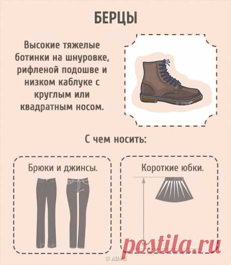 Гид по женской обуви