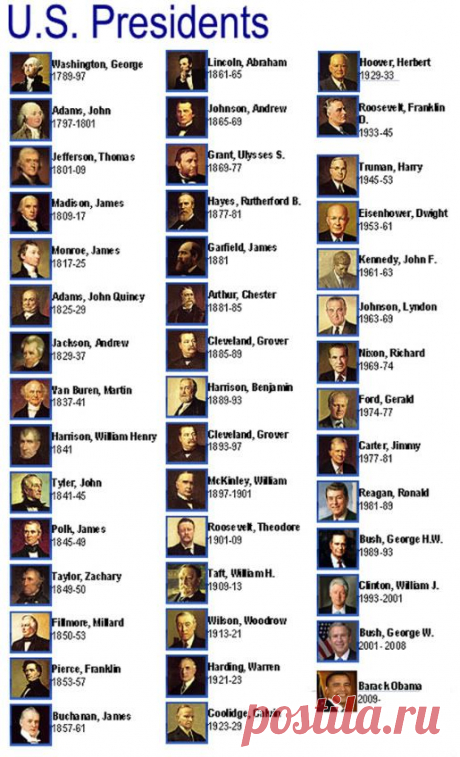 List of the Presidents of the United States of America   |   Pinterest • Всемирный каталог идей