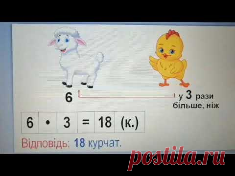 Математика 2 клас. Розв'зування задач на множення і ділення.