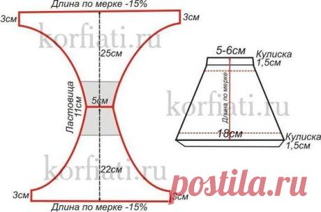 Виктория Луценко