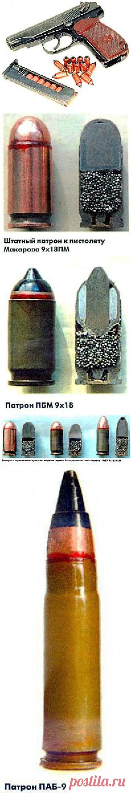 Пули против брони | Все об оружии