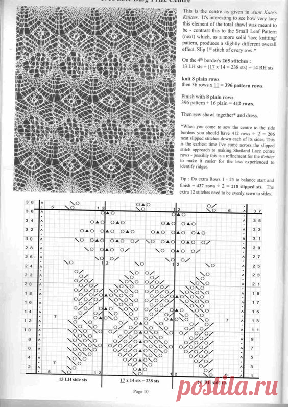 (14) Pinterest