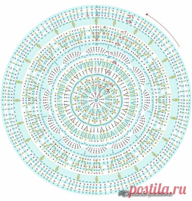 Сумочка «Мандала» крючком. Схемы вязания - Handmade-Paradise