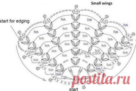 Прекрасная вязаная бабочка