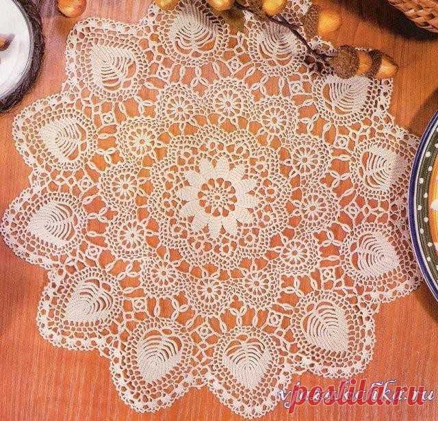 7 непрочитанных чатов