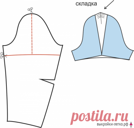 Шитье для женщин | Записи в рубрике Шитье для женщин | Дневник shegelen