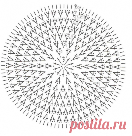 ПЕТЕЛЬКА К ПЕТЕЛЬКЕ. Круговое вязание