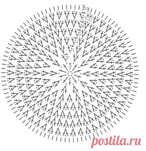 ПЕТЕЛЬКА К ПЕТЕЛЬКЕ. Круговое вязание