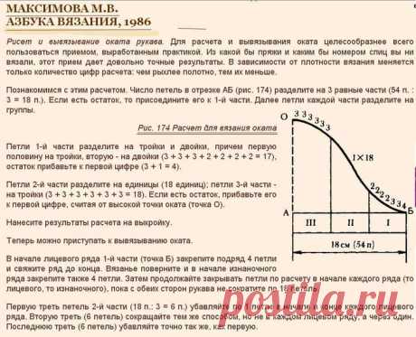 полезная информация вязальщицам | Записи в рубрике полезная информация вязальщицам | Дневник giteli