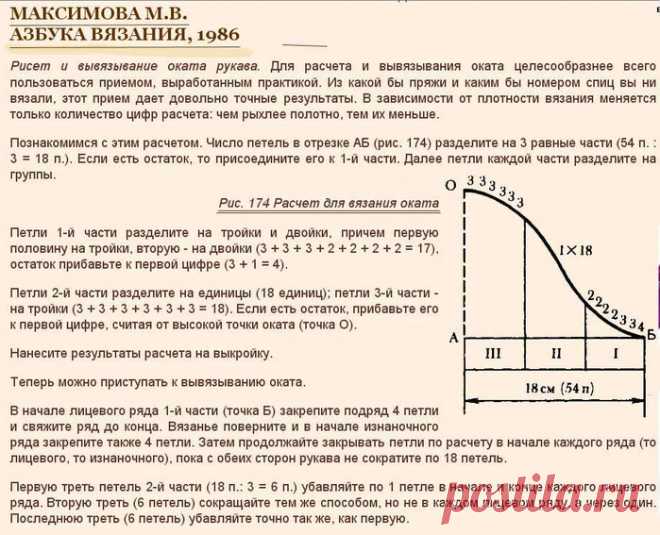полезная информация вязальщицам | Записи в рубрике полезная информация вязальщицам | Дневник giteli