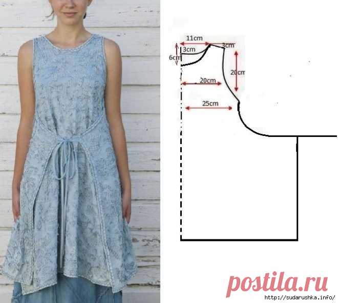 Pinterest: инструмент для поиска и хранения интересных идей