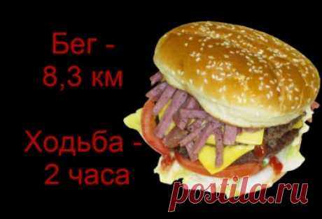 20 Советов как похудеть без диеты и убрать живот, а также бока в домашних условиях