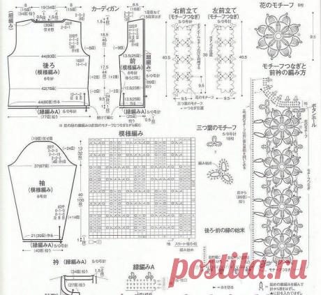 Сила дуэта: как спицы и крючок создают уникальные вязаные шедевры. | Зеленая комната | Дзен