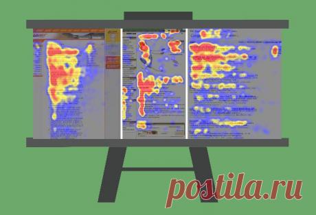 Используем диаграмму Гутенберга для проектирования экранов сайта :: Shopolog.ru