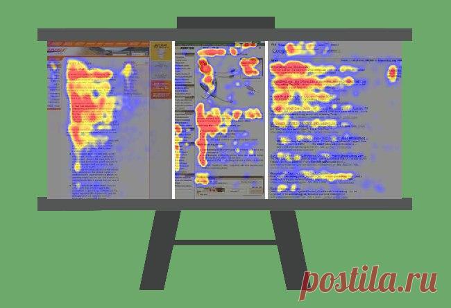 Используем диаграмму Гутенберга для проектирования экранов сайта :: Shopolog.ru