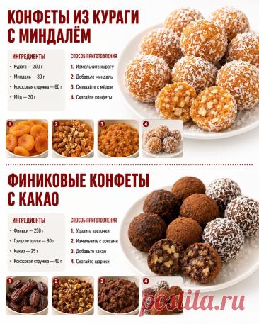 Конфеты из кураги с миндалем. Финиковые конфеты с какао