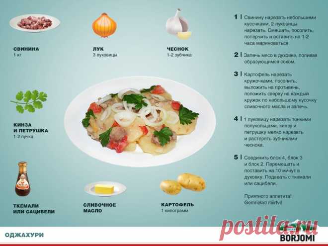 Боржоми Россия