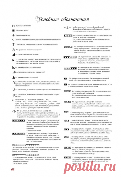 Учимся вязать спицами. Книга - Клуб рукоделия - Страна Мам