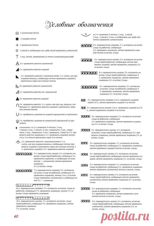 Учимся вязать спицами. Книга - Клуб рукоделия - Страна Мам