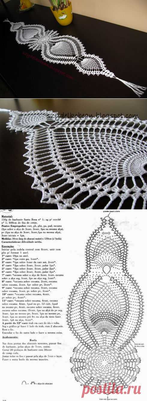Салфетка крючком.