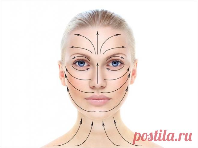 Акупрессура. Точечный массаж лица. Биологически активные точки