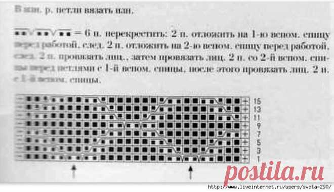 Вязание Узоры спицами
