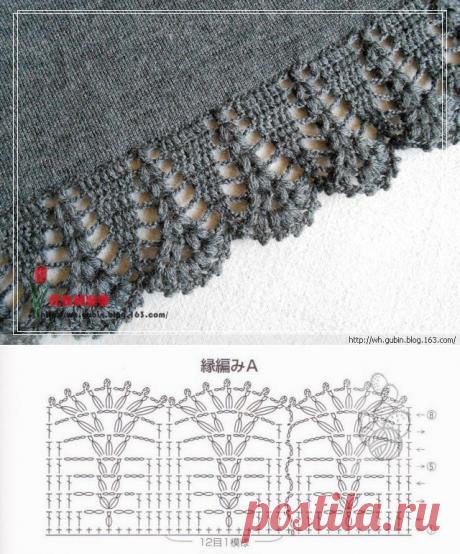 Вязание отделка и ленточные кружева .