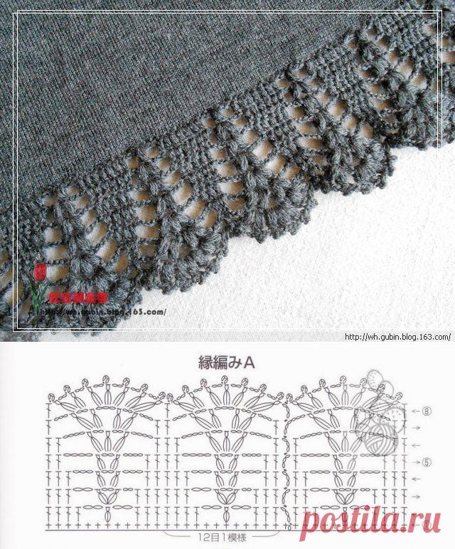 Вязание отделка и ленточные кружева .