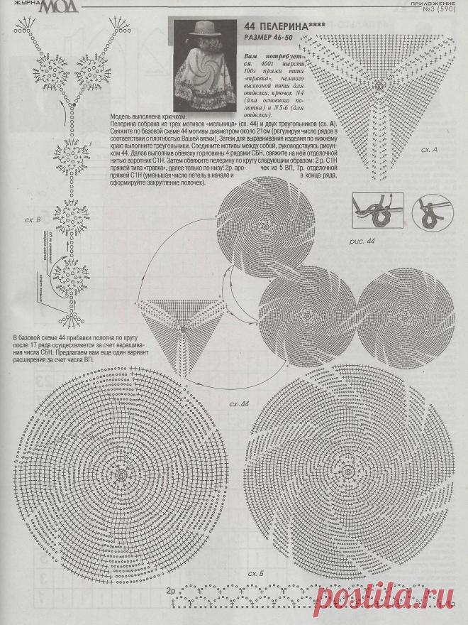 imgbox - fast, simple image host