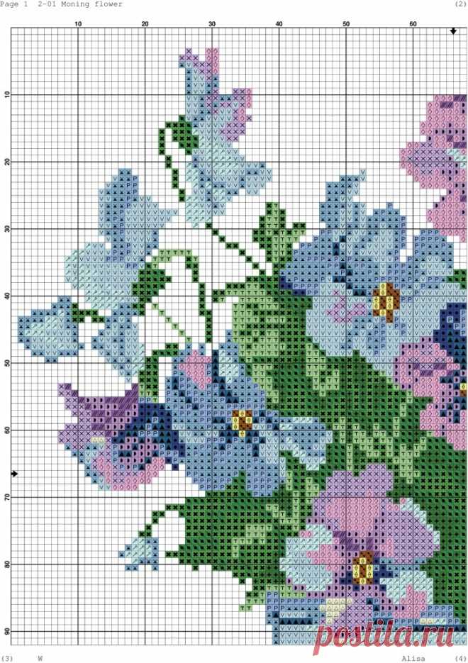 Вышивка букет полевых цветов. Полевые цветы схема бесплатно | Домоводство для всей семьи.